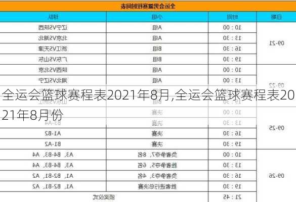 全运会篮球赛程表2021年8月,全运会篮球赛程表2021年8月份