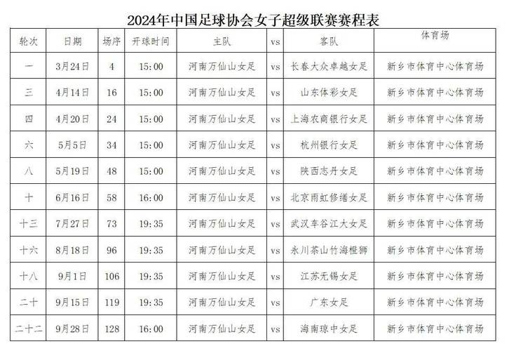 河南足球超级联赛,河南足球超级联赛赛程表