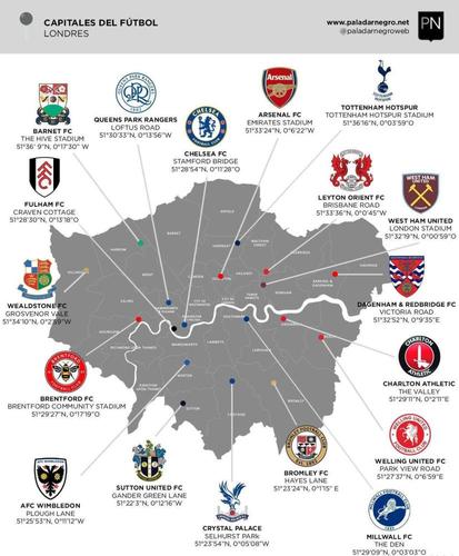 英超球队分布图,伦敦英超球队分布图