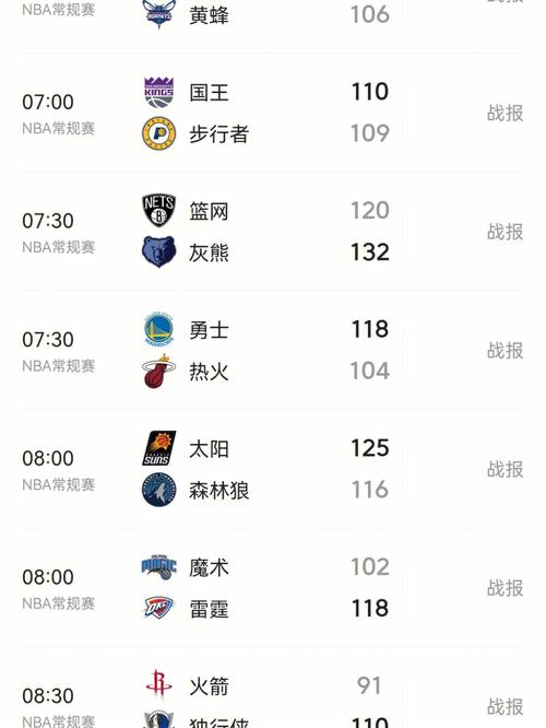 雷霆勇士西决全系列,雷霆勇士西决全系列战绩