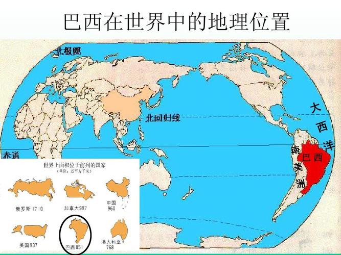 比利时和巴西,比利时和巴西距离