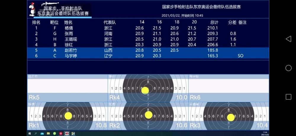 射击比赛是奥运会金牌较多项目吗,射击比赛是奥运会金牌较多项目吗为什么