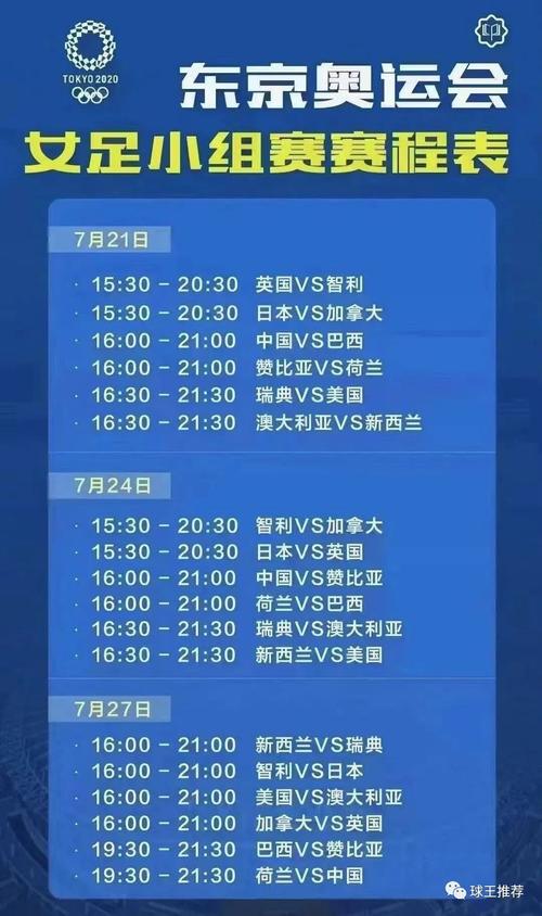 奥运足球预测,奥运足球预测分析