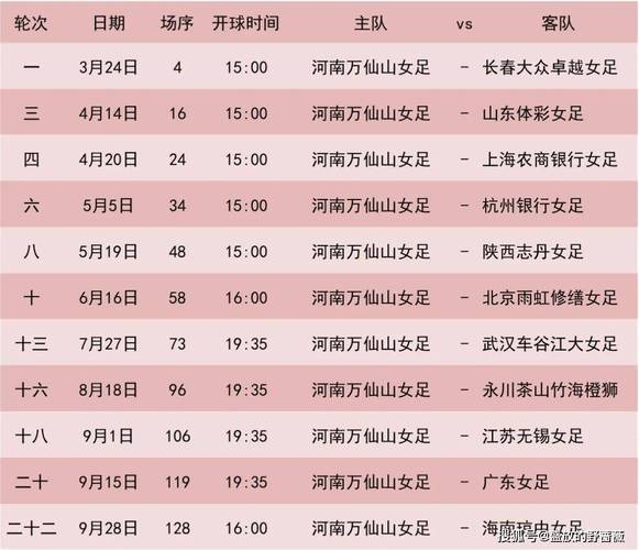 河南建业足球队2024赛季主场赛事安排