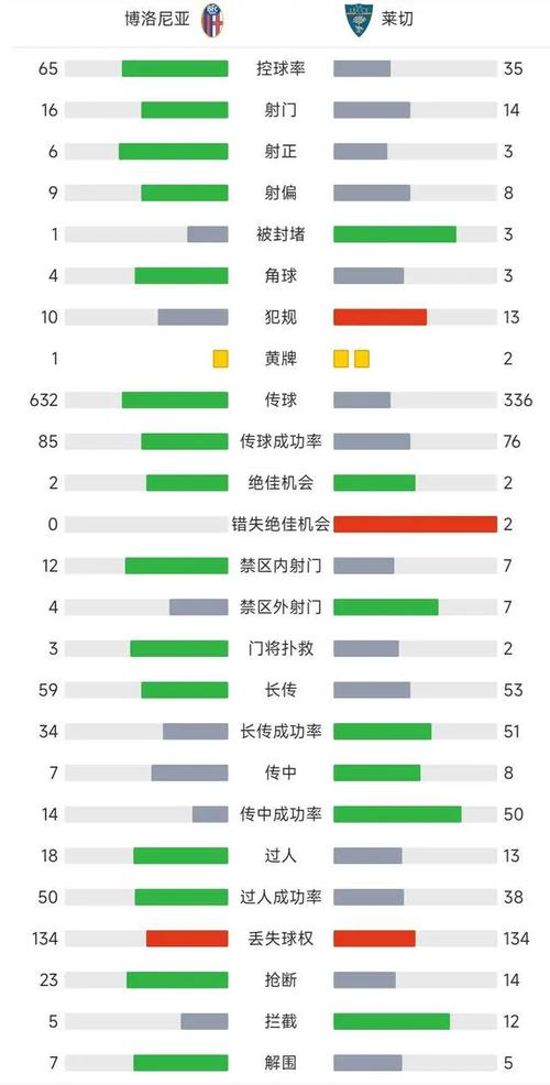 意甲积分榜最全榜单最新,意甲积分榜最全榜单最新