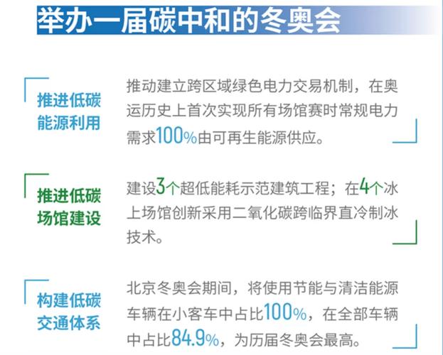 北京冬奥会的碳中和措施