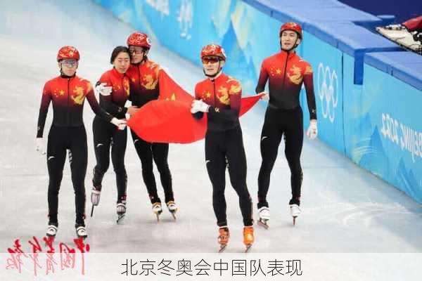 北京冬奥会中国队表现