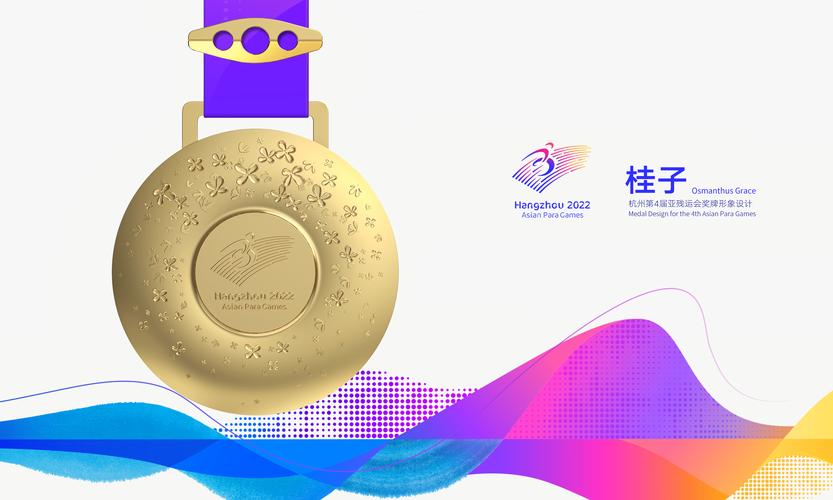 2023亚残运会奖牌榜,2023亚残运会奖牌榜最新图片