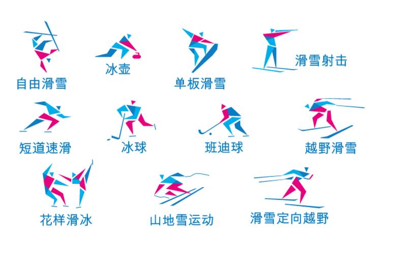 2024年冬季青年奥林匹克运动会项目介绍