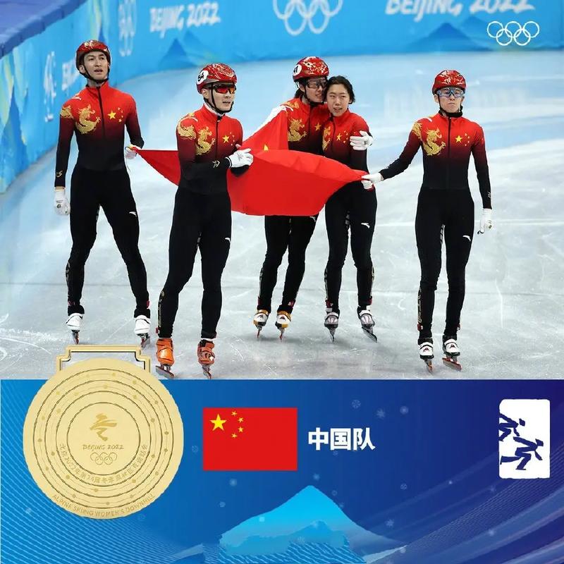 中国短道速滑队冬奥会成绩