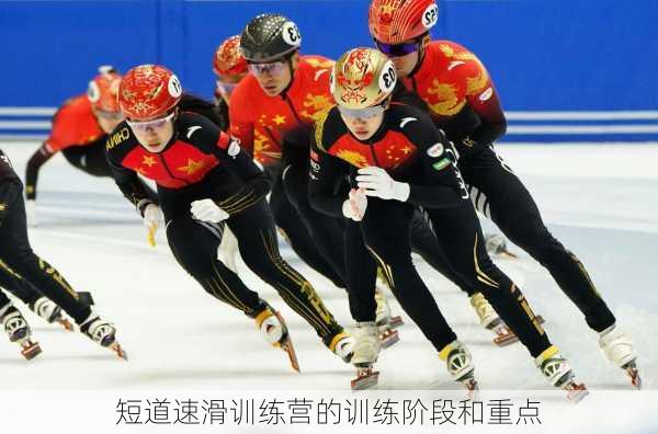 短道速滑训练营的训练阶段和重点