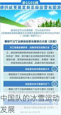 中国队的冰雪运动发展