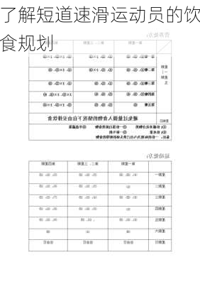 了解短道速滑运动员的饮食规划