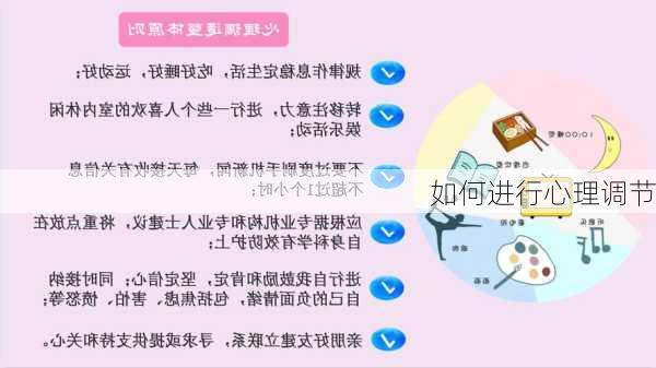 如何进行心理调节