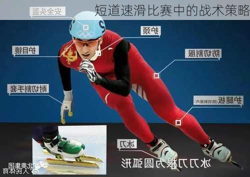 短道速滑比赛中的战术策略