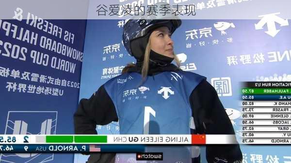 谷爱凌的赛季表现