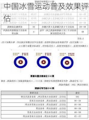 中国冰雪运动普及效果评估