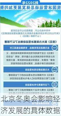 北京冬奥会影响经济发展的具体数据