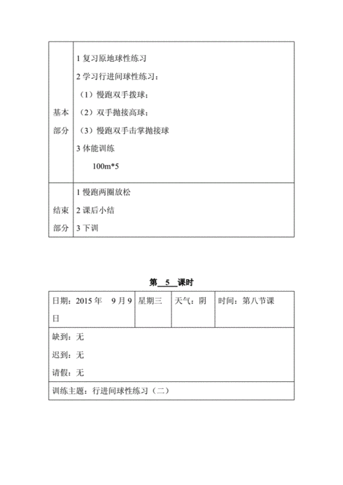 运动员训练经历模板