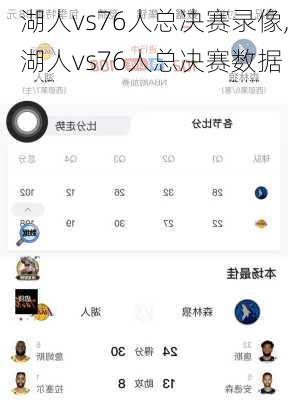 湖人vs76人总决赛录像,湖人vs76人总决赛数据