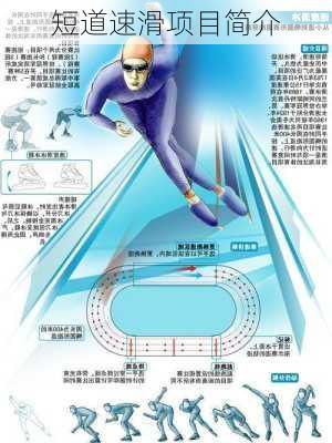 短道速滑项目简介