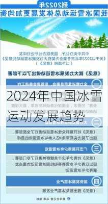 2024年中国冰雪运动发展趋势