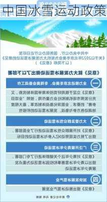 中国冰雪运动政策