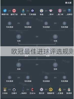 欧冠最佳进球评选规则