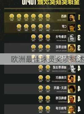 欧洲最佳球员奖项概述