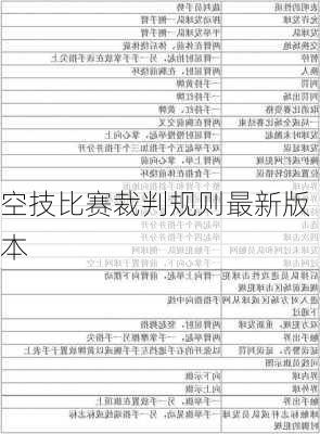 空技比赛裁判规则最新版本