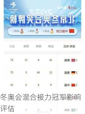 冬奥会混合接力冠军影响评估