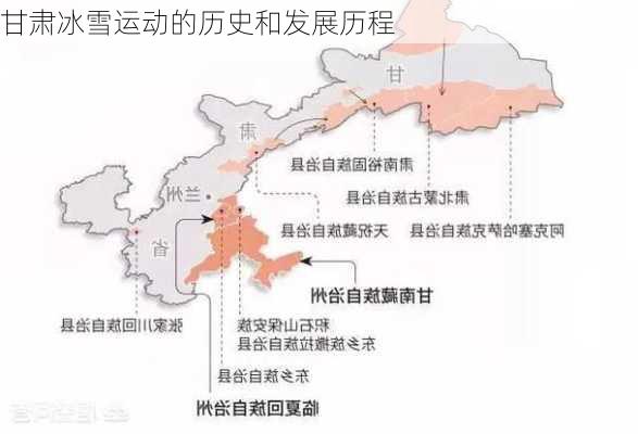 甘肃冰雪运动的历史和发展历程