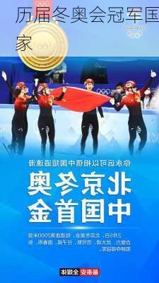 历届冬奥会冠军国家