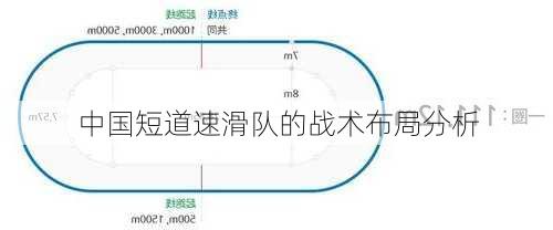 中国短道速滑队的战术布局分析