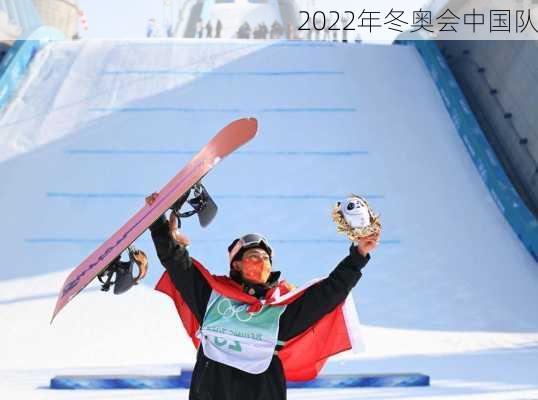 2022年冬奥会中国队