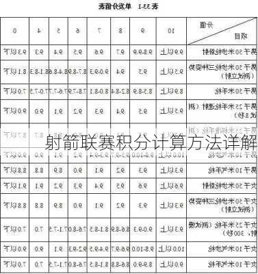 射箭联赛积分计算方法详解