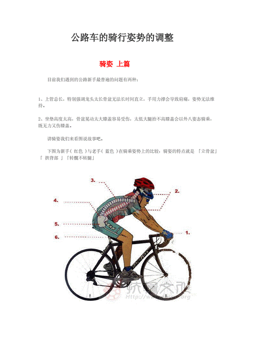 自行车运动员的训练方法