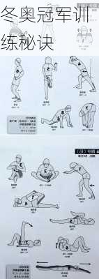 冬奥冠军训练秘诀