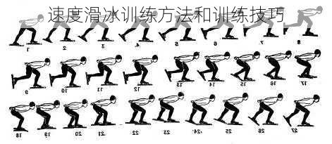 速度滑冰训练方法和训练技巧