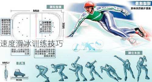 速度滑冰训练技巧