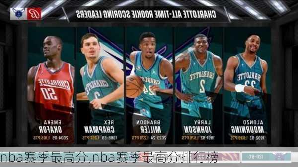 nba赛季最高分,nba赛季最高分排行榜
