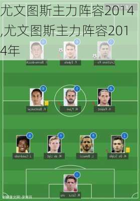 尤文图斯主力阵容2014,尤文图斯主力阵容2014年