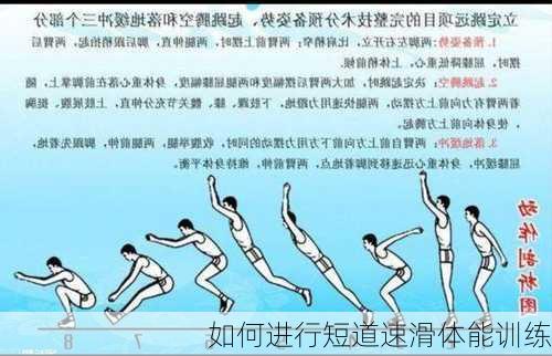 如何进行短道速滑体能训练