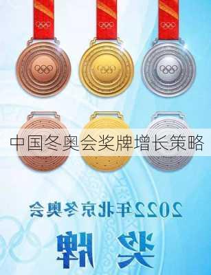 中国冬奥会奖牌增长策略