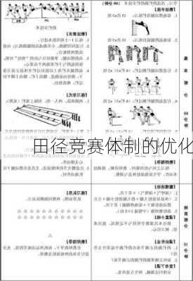 田径竞赛体制的优化