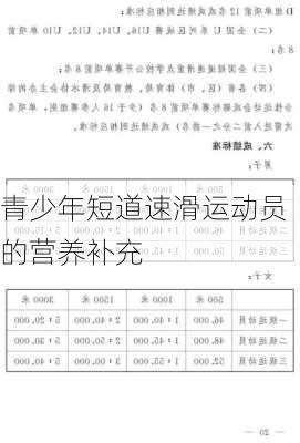 青少年短道速滑运动员的营养补充