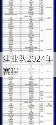 建业队2024年赛程