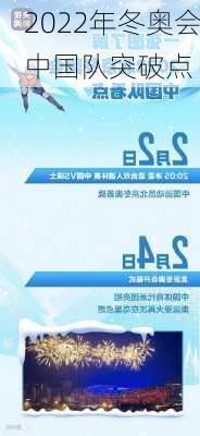 2022年冬奥会中国队突破点