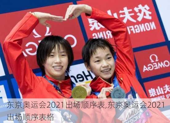东京奥运会2021出场顺序表,东京奥运会2021出场顺序表格