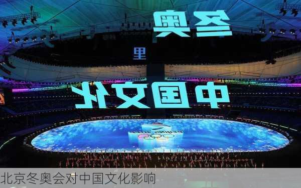 北京冬奥会对中国文化影响